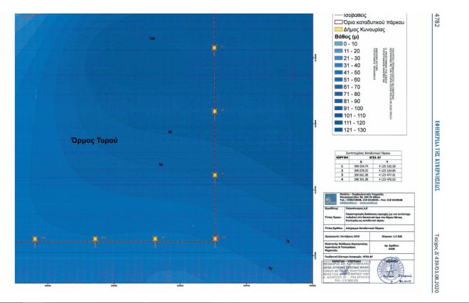 &Epsilon;&pi;ί&kappa;&alpha;&iota;&rho;&eta; &epsilon;&rho;ώ&tau;&eta;&sigma;&eta; &Kappa;&omega;&nu;&sigma;&tau;&alpha;&nu;&tau;&iota;&nu;ό&pi;&omicron;&upsilon;&lambda;&omicron;&upsilon;: &laquo;&Alpha;&delta;&iota;&kappa;&alpha;&iota;&omicron;&lambda;ό&gamma;&eta;&tau;&epsilon;&sigmaf; &kappa;&alpha;&theta;&upsilon;&sigma;&tau;&epsilon;&rho;ή&sigma;&epsilon;&iota;&sigmaf; &gamma;&iota;&alpha; &tau;&eta; &delta;&eta;&mu;&iota;&omicron;&upsilon;&rho;&gamma;ί&alpha; &tau;&omicron;&upsilon; &kappa;&alpha;&tau;&alpha;&delta;&upsilon;&tau;&iota;&kappa;&omicron;ύ &pi;ά&rho;&kappa;&omicron;&upsilon; &Tau;&upsilon;&rho;&omicron;ύ&raquo;