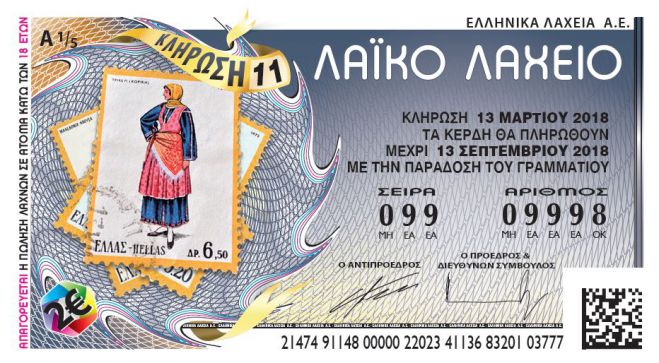 To Λαϊκό Λαχείο μοίρασε περισσότερα από 6.400.000 ευρώ τον Ιούλιο!