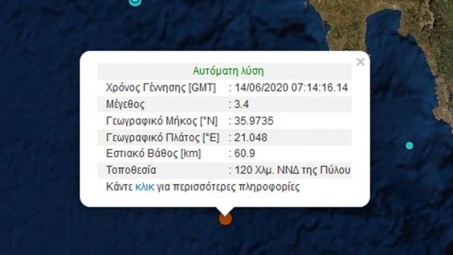&Sigma;&epsilon;&iota;&sigma;&mu;&iota;&kappa;ή &delta;ό&nu;&eta;&sigma;&eta; &nu;&omicron;&tau;&iota;&omicron;&delta;&upsilon;&tau;&iota;&kappa;ά &tau;&eta;&sigmaf; &Pi;ύ&lambda;&omicron;&upsilon;