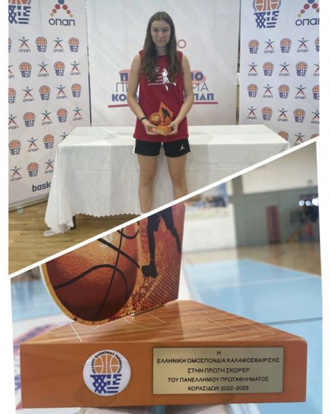 &Mu;&pi;ά&sigma;&kappa;&epsilon;&tau; | &Pi;&rho;ώ&tau;&eta; &sigma;&kappa;ό&rho;&epsilon;&rho; &tau;&omicron;&upsilon; 34&omicron;&upsilon;&nbsp;&Pi;&alpha;&nu;&epsilon;&lambda;&lambda;&eta;&nu;ί&omicron;&upsilon; &Kappa;&omicron;&rho;&alpha;&sigma;ί&delta;&omega;&nu; &Omicron;&Pi;&Alpha;&Pi; &eta; &Phi;&omega;&tau;&epsilon;&iota;&nu;ή &Pi;&alpha;&pi;&alpha;&delta;&omicron;&pi;&omicron;ύ&lambda;&omicron;&upsilon; &tau;&omicron;&upsilon; &Pi;&epsilon;&lambda;&alpha;&sigma;&gamma;&omicron;ύ &Mu;&epsilon;&gamma;&alpha;&lambda;ό&pi;&omicron;&lambda;&eta;&sigmaf;!