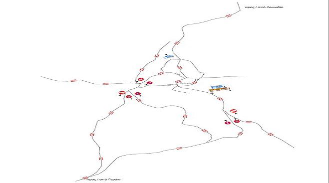 &Kappa;&upsilon;&kappa;&lambda;&omicron;&phi;&omicron;&rho;&iota;&alpha;&kappa;έ&sigmaf; &rho;&upsilon;&theta;&mu;ί&sigma;&epsilon;&iota;&sigmaf; &sigma;&tau;&omicron;&nu; &omicron;&iota;&kappa;&iota;&sigma;&mu;ό &tau;&omicron;&upsilon; &Kappa;&omicron;&sigma;&mu;ά &Kappa;&upsilon;&nu;&omicron;&upsilon;&rho;ί&alpha;&sigmaf; (&chi;ά&rho;&tau;&eta;&sigmaf;)!