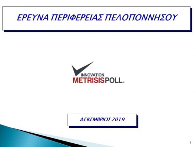 Η δημοσκόπηση του Best Tv | Οι πολίτες της Πελοποννήσου απαντούν για ΝΔ, ΣΥΡΙΖΑ, Νίκα και μεταναστευτικό!