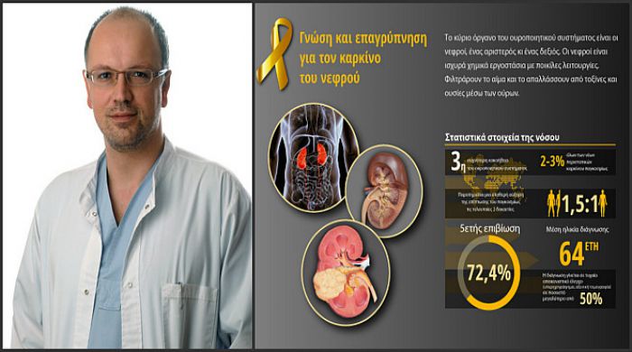 Υγεία: Ποια είναι τα 5 πιο συχνά συμπτώματα του καρκίνου του νεφρού; (vd)
