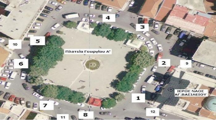 &Kappa;&epsilon;&nu;&tau;&rho;&iota;&kappa;ή &pi;&lambda;&alpha;&tau;&epsilon;ί&alpha; &Tau;&rho;ί&pi;&omicron;&lambda;&eta;&sigmaf;: &Tau;&iota; &alpha;&lambda;&lambda;ά&zeta;&epsilon;&iota; &gamma;&iota;&alpha; &pi;&epsilon;&zeta;&omicron;ύ&sigmaf; &kappa;&alpha;&iota; &alpha;&upsilon;&tau;&omicron;&kappa;ί&nu;&eta;&tau;&alpha;!