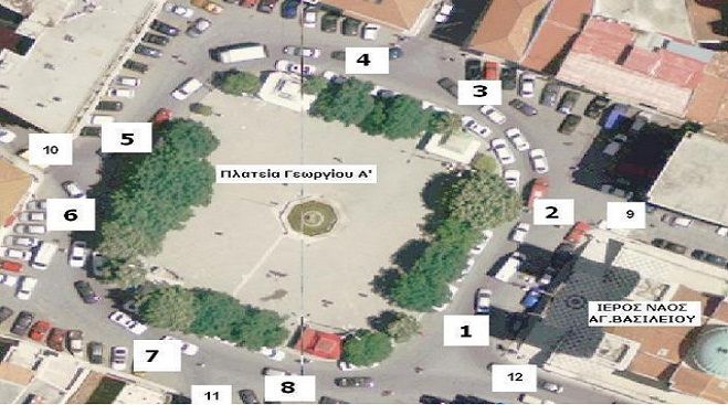 &Kappa;&epsilon;&nu;&tau;&rho;&iota;&kappa;ή &pi;&lambda;&alpha;&tau;&epsilon;ί&alpha; &Tau;&rho;ί&pi;&omicron;&lambda;&eta;&sigmaf;: &Tau;&iota; &alpha;&lambda;&lambda;ά&zeta;&epsilon;&iota; &gamma;&iota;&alpha; &pi;&epsilon;&zeta;&omicron;ύ&sigmaf; &kappa;&alpha;&iota; &alpha;&upsilon;&tau;&omicron;&kappa;ί&nu;&eta;&tau;&alpha;!