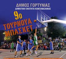 &Tau;&omicron;&upsilon;&rho;&nu;&omicron;&upsilon;ά &mu;&pi;ά&sigma;&kappa;&epsilon;&tau; &sigma;&epsilon; &Kappa;&omicron;&nu;&tau;&omicron;&beta;ά&zeta;&alpha;&iota;&nu;&alpha; &kappa;&alpha;&iota; &Beta;&epsilon;&lambda;&eta;&mu;ά&chi;&iota;!