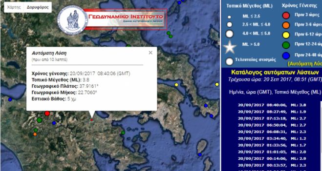 &Tau;&alpha;&rho;&alpha;&kappa;&omicron;&upsilon;&nu;ή&theta;&eta;&kappa;&epsilon; &gamma;&iota;&alpha; &tau;&alpha; &kappa;&alpha;&lambda;ά &eta; &Nu;&epsilon;&mu;έ&alpha; &alpha;&pi;ό &tau;&omicron;&nu; &sigma;&epsilon;&iota;&sigma;&mu;ό!