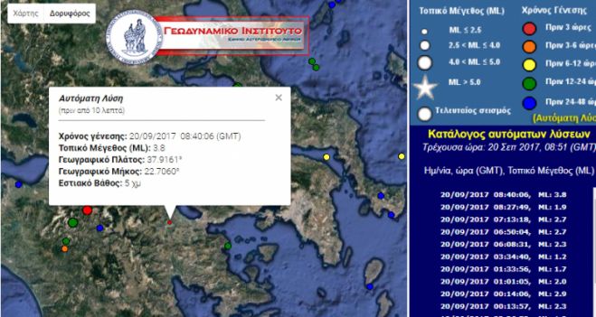 Ταρακουνήθηκε για τα καλά η Νεμέα από τον σεισμό!