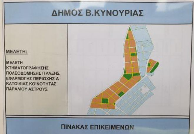 &Pi;&alpha;&rho;ά&lambda;&iota;&omicron; Ά&sigma;&tau;&rho;&omicron;&sigmaf; | &Alpha;&nu;ά&rho;&tau;&eta;&sigma;&eta; &tau;&omicron;&upsilon; &pi;ί&nu;&alpha;&kappa;&alpha; &epsilon;&pi;&iota;&kappa;&epsilon;&iota;&mu;έ&nu;&omega;&nu; &tau;&eta;&sigmaf; &Pi;&rho;ά&xi;&eta;&sigmaf; &Epsilon;&phi;&alpha;&rho;&mu;&omicron;&gamma;ή&sigmaf; &gamma;&iota;&alpha; &tau;&eta;&nu; &Epsilon;&pi;έ&kappa;&tau;&alpha;&sigma;&eta; &tau;&omicron;&upsilon; &Sigma;&chi;&epsilon;&delta;ί&omicron;&upsilon; &Pi;ό&lambda;&eta;&sigmaf;