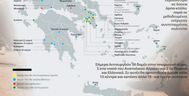 Πρόσφυγες: Τρεις χώροι εξετάζονται στην Τρίπολη