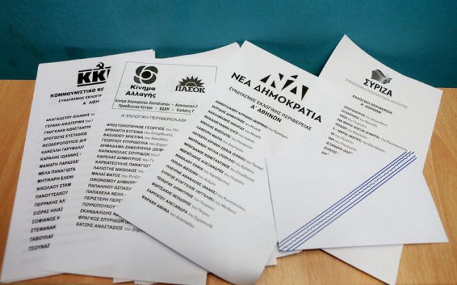 Εκλογές – Εφαρμογή | Βρες ποιο κόμμα είναι (πραγματικά) πιο κοντά σου!