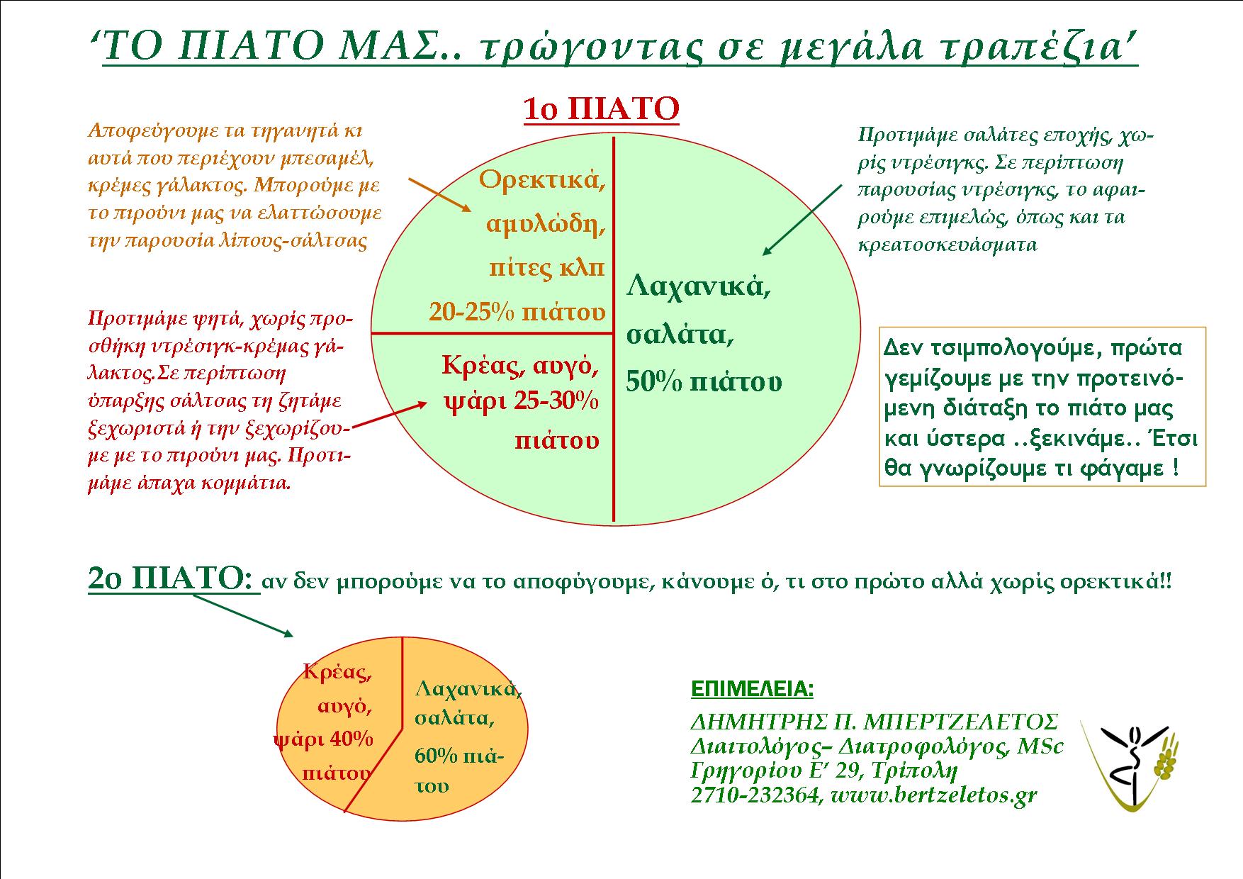 &Tau;&omicron; &pi;&iota;ά&tau;&omicron; &mu;&alpha;&sigmaf;... &tau;&rho;ώ&gamma;&omicron;&nu;&tau;&alpha;&sigmaf; &sigma;&epsilon; &lsquo;&mu;&epsilon;&gamma;ά&lambda;&alpha; &tau;&rho;&alpha;&pi;έ&zeta;&iota;&alpha;&rsquo;, &mu;&epsilon; &chi;&alpha;&rho;ά, &epsilon;&pi;&iota;&nu;ό&eta;&sigma;&eta; &kappa;&alpha;&iota; &alpha;&lambda;&lambda;&eta;&lambda;&epsilon;&gamma;&gamma;ύ&eta;