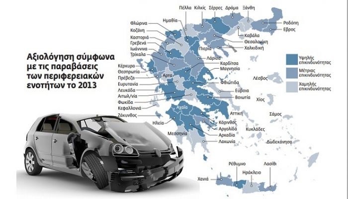 &Alpha;&pi;ό &tau;&omicron;&upsilon;&sigmaf; &pi;&iota;&omicron; ... &epsilon;&pi;&iota;&kappa;ί&nu;&delta;&upsilon;&nu;&epsilon;&sigmaf; &pi;&epsilon;&rho;&iota;&omicron;&chi;έ&sigmaf; &gamma;&iota;&alpha; &tau;&rho;&omicron;&chi;&alpha;ί&alpha; &alpha;&tau;&upsilon;&chi;ή&mu;&alpha;&tau;&alpha; &eta; &Alpha;&rho;&kappa;&alpha;&delta;ί&alpha;