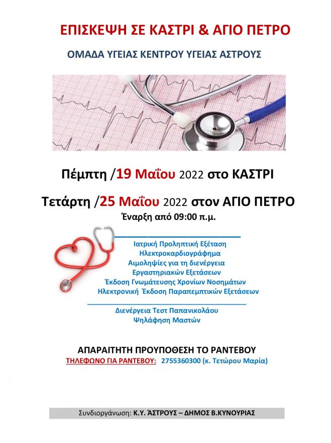 &Delta;&omega;&rho;&epsilon;ά&nu; &iota;&alpha;&tau;&rho;&iota;&kappa;έ&sigmaf; &epsilon;&xi;&epsilon;&tau;ά&sigma;&epsilon;&iota;&sigmaf; &kappa;&alpha;&tau;&omicron;ί&kappa;&omega;&nu; &sigma;&epsilon; &Kappa;&alpha;&sigma;&tau;&rho;ί &kappa;&alpha;&iota; Ά&gamma;&iota;&omicron; &Pi;έ&tau;&rho;&omicron;