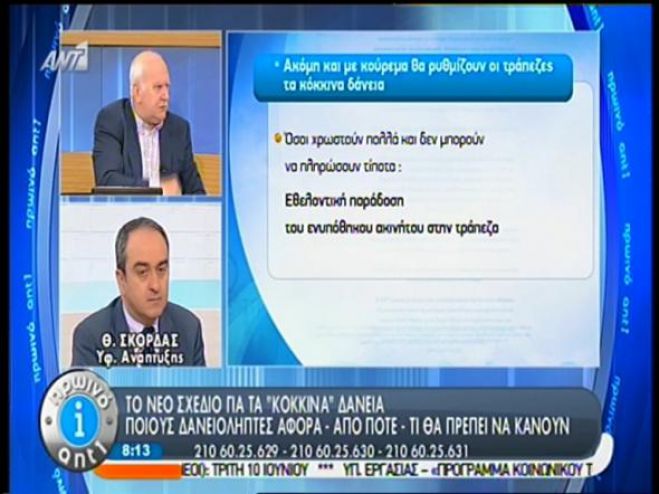 &Tau;&omicron; &sigma;&chi;έ&delta;&iota;&omicron; &gamma;&iota;&alpha; &tau;&alpha; &delta;ά&nu;&epsilon;&iota;&alpha;-&Pi;&omicron;&iota;&omicron;&upsilon;&sigmaf; &alpha;&phi;&omicron;&rho;ά, &tau;&iota; &pi;&rho;έ&pi;&epsilon;&iota; &nu;&alpha; &kappa;ά&nu;&epsilon;&tau;&epsilon; (vd)