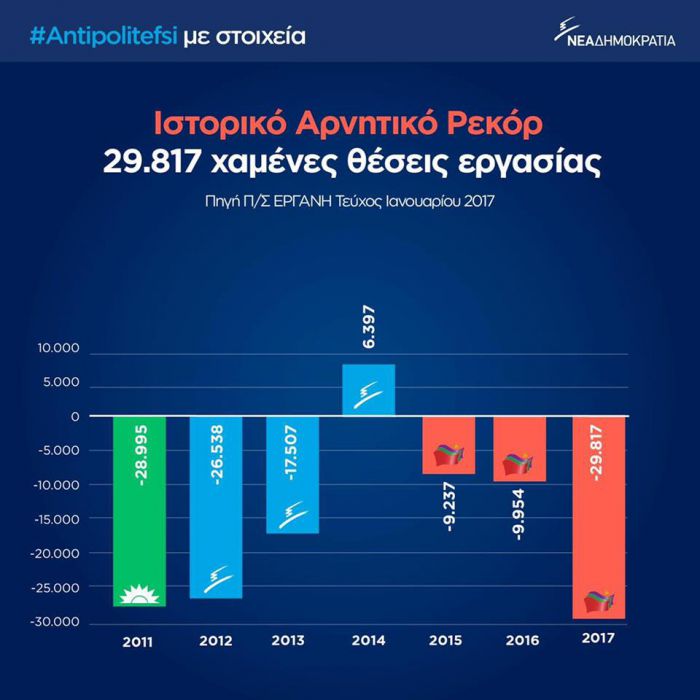 &Phi;&omicron;&upsilon;&lambda; &epsilon;&pi;ί&theta;&epsilon;&sigma;&eta; &kappa;&alpha;&tau;ά &tau;&eta;&sigmaf; &Nu;&Delta; &alpha;&pi;ό &tau;&omicron;&nu; &Omicron;&delta;&upsilon;&sigma;&sigma;έ&alpha; &Kappa;&omega;&nu;&sigma;&tau;&alpha;&nu;&tau;&iota;&nu;ό&pi;&omicron;&upsilon;&lambda;&omicron;!