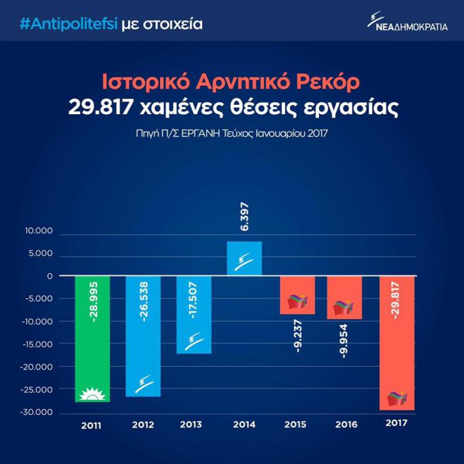 &Phi;&omicron;&upsilon;&lambda; &epsilon;&pi;ί&theta;&epsilon;&sigma;&eta; &kappa;&alpha;&tau;ά &tau;&eta;&sigmaf; &Nu;&Delta; &alpha;&pi;ό &tau;&omicron;&nu; &Omicron;&delta;&upsilon;&sigma;&sigma;έ&alpha; &Kappa;&omega;&nu;&sigma;&tau;&alpha;&nu;&tau;&iota;&nu;ό&pi;&omicron;&upsilon;&lambda;&omicron;!