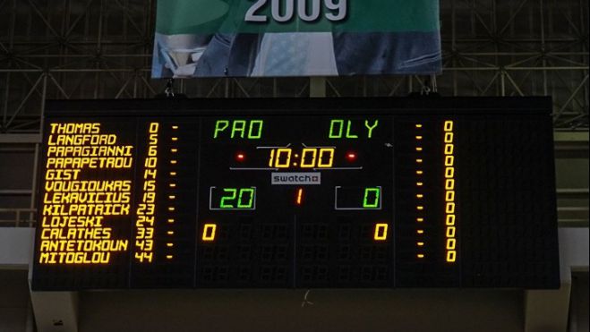 &Mu;&pi;ά&sigma;&kappa;&epsilon;&tau; | &Delta;&epsilon;&nu; &kappa;&alpha;&tau;έ&beta;&eta;&kappa;&epsilon; &kappa;&alpha;&iota; &upsilon;&pi;&omicron;&beta;&iota;&beta;ά&zeta;&epsilon;&tau;&alpha;&iota; &sigma;&tau;&eta;&nu; &Alpha;2 (!) &omicron; &Omicron;&lambda;&upsilon;&mu;&pi;&iota;&alpha;&kappa;ό&sigmaf;