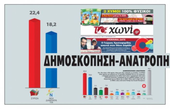 Νέα δημοσκόπηση δίνει μπροστά τον ΣΥΡΙΖΑ με 4%!