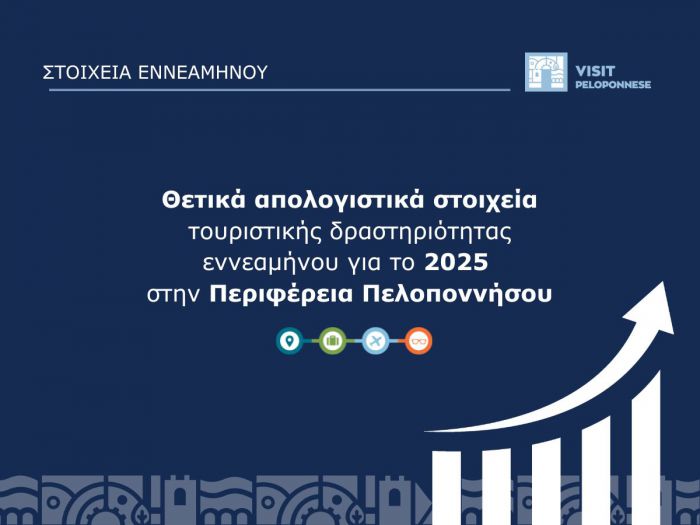 VisitPeloponnese | &Iota;&sigma;&chi;&upsilon;&rho;ή &alpha;&pi;ό&delta;&omicron;&sigma;&eta; &sigma;&tau;&omicron;&upsilon;&sigmaf; &beta;&alpha;&sigma;&iota;&kappa;&omicron;ύ&sigmaf; &tau;&omicron;&upsilon;&rho;&iota;&sigma;&tau;&iota;&kappa;&omicron;ύ&sigmaf; &delta;&epsilon;ί&kappa;&tau;&epsilon;&sigmaf; &gamma;&iota;&alpha; &tau;&eta;&nu; &Pi;&epsilon;&lambda;&omicron;&pi;ό&nu;&nu;&eta;&sigma;&omicron; &sigma;&tau;&omicron; 80% &tau;&eta;&sigmaf; &sigma;&epsilon;&zeta;ό&nu;