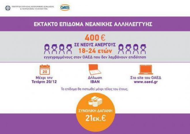 &Omicron;&Alpha;&Epsilon;&Delta; | Έ&kappa;&tau;&alpha;&kappa;&tau;&omicron; &epsilon;&pi;ί&delta;&omicron;&mu;&alpha; &sigma;&epsilon; &alpha;&nu;έ&rho;&gamma;&omicron;&upsilon;&sigmaf;!