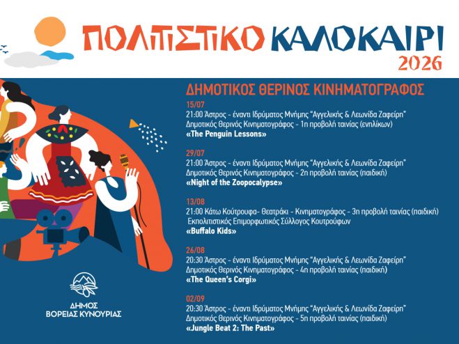 &Omicron; &Theta;&epsilon;&rho;&iota;&nu;ό&sigmaf; &Kappa;&iota;&nu;&eta;&mu;&alpha;&tau;&omicron;&gamma;&rho;ά&phi;&omicron;&sigmaf; &epsilon;&pi;&iota;&sigma;&tau;&rho;έ&phi;&epsilon;&iota; &gamma;&iota;&alpha; 5&eta; &sigma;&upsilon;&nu;&epsilon;&chi;ή &chi;&rho;&omicron;&nu;&iota;ά &sigma;&tau;&omicron;&nu; &Delta;ή&mu;&omicron; &Beta;ό&rho;&epsilon;&iota;&alpha;&sigmaf; &Kappa;&upsilon;&nu;&omicron;&upsilon;&rho;ί&alpha;&sigmaf;