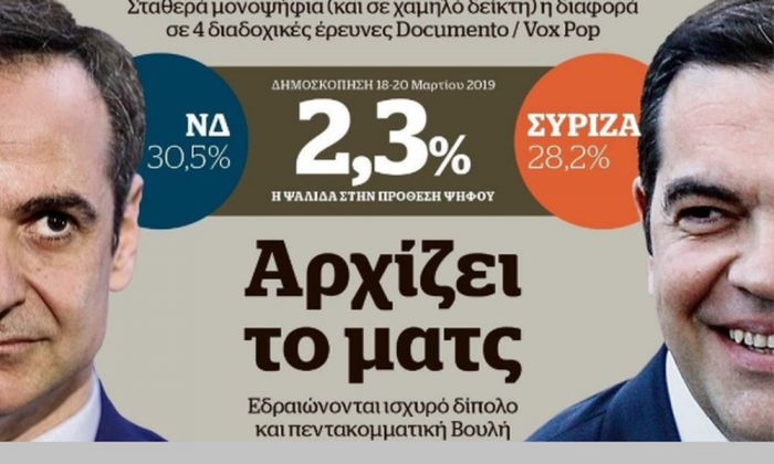 Δημοσκόπηση δείχνει τη διαφορά ΝΔ - ΣΥΡΙΖΑ ... μόλις στο 2,3%!