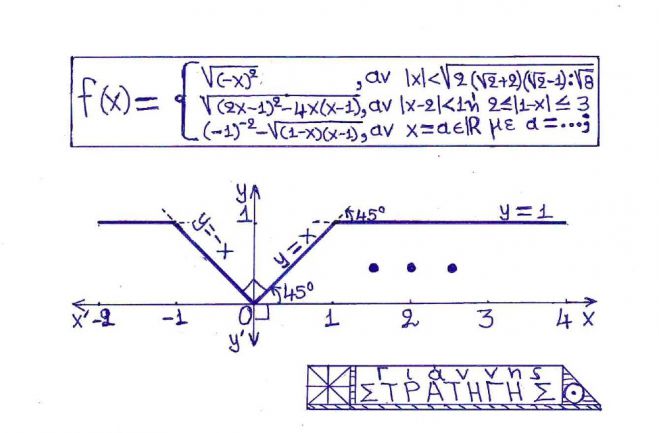 Μαθηματική εκφαντική συνάρτηση εναργητικότητας 1ου  ΓΕ.Λ.,  του  Γιάννη  Στρατήγη (συγγραφέα)