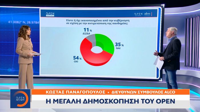 Νέα δημοσκόπηση | Πρώτος ο Ανδρουλάκης, δεύτερος ο Λοβέρδος στο ΚΙΝΑΛ! (vd)