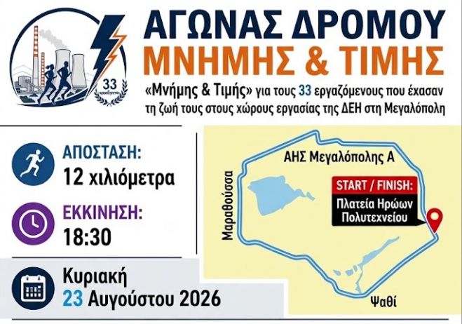 &Mu;&epsilon;&gamma;&alpha;&lambda;ό&pi;&omicron;&lambda;&eta; | &Alpha;&gamma;ώ&nu;&alpha;&sigmaf; &Mu;&nu;ή&mu;&eta;&sigmaf; &kappa;&alpha;&iota; &Tau;&iota;&mu;ή&sigmaf; &gamma;&iota;&alpha; &tau;&omicron;&upsilon;&sigmaf; 33 &epsilon;&rho;&gamma;&alpha;&zeta;&omicron;&mu;έ&nu;&omicron;&upsilon;&sigmaf; &pi;&omicron;&upsilon; έ&chi;&alpha;&sigma;&alpha;&nu; &tau;&eta; &zeta;&omega;ή &tau;&omicron;&upsilon;&sigmaf; &sigma;&tau;&omicron;&upsilon;&sigmaf; &chi;ώ&rho;&omicron;&upsilon;&sigmaf; &epsilon;&rho;&gamma;&alpha;&sigma;ί&alpha;&sigmaf; &tau;&eta;&sigmaf; &Delta;&Epsilon;&Eta;
