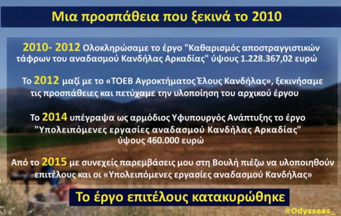 "&Sigma;&pi;ό&nu;&tau;&alpha;" &Omicron;&delta;&upsilon;&sigma;&sigma;έ&alpha; &sigma;&epsilon; &Pi;&epsilon;&rho;&iota;&phi;έ&rho;&epsilon;&iota;&alpha;: "&Epsilon;&pi;&iota;&tau;έ&lambda;&omicron;&upsilon;&sigmaf;, &mu;&epsilon;&tau;ά &alpha;&pi;ό &tau;έ&sigma;&sigma;&epsilon;&rho;&alpha; &chi;&rho;ό&nu;&iota;&alpha; &kappa;&alpha;&tau;&alpha;&kappa;&upsilon;&rho;ώ&theta;&eta;&kappa;&epsilon; &tau;&omicron; έ&rho;&gamma;&omicron; &sigma;&tau;&eta;&nu; &Kappa;&alpha;&nu;&delta;ή&lambda;&alpha;"