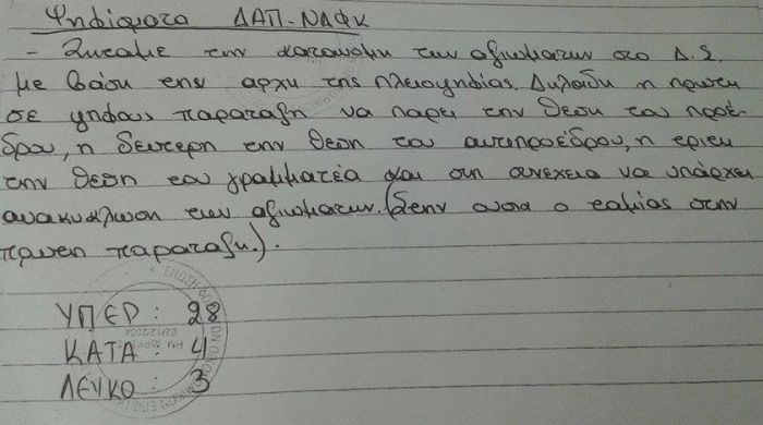 &Delta;&Alpha;&Pi; &Tau;&rho;ί&pi;&omicron;&lambda;&eta;&sigmaf;: &laquo;&Omicron;&iota; &phi;&omicron;&iota;&tau;&eta;&tau;έ&sigmaf; &tau;&omicron;&upsilon; &Omicron;&iota;&kappa;&omicron;&nu;&omicron;&mu;&iota;&kappa;&omicron;ύ &alpha;&pi;&omicron;&phi;ά&sigma;&iota;&sigma;&alpha;&nu; &gamma;&iota;&alpha; &tau;&omicron;&nu; &sigma;ύ&lambda;&lambda;&omicron;&gamma;&omicron; &tau;&omicron;&upsilon;&sigmaf;&raquo;