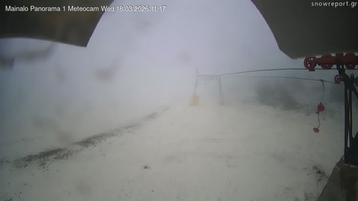 &Mu;ά&rho;&tau;&iota;&omicron;&sigmaf; &mu;&epsilon; ... &phi;&rho;έ&sigma;&kappa;&omicron; &chi;&iota;ό&nu;&iota; &sigma;&epsilon; &Mu;&alpha;ί&nu;&alpha;&lambda;&omicron; &kappa;&alpha;&iota; &Pi;ά&rho;&nu;&omega;&nu;&alpha;!