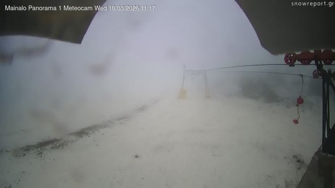 &Mu;ά&rho;&tau;&iota;&omicron;&sigmaf; &mu;&epsilon; ... &phi;&rho;έ&sigma;&kappa;&omicron; &chi;&iota;ό&nu;&iota; &sigma;&epsilon; &Mu;&alpha;ί&nu;&alpha;&lambda;&omicron; &kappa;&alpha;&iota; &Pi;ά&rho;&nu;&omega;&nu;&alpha;!