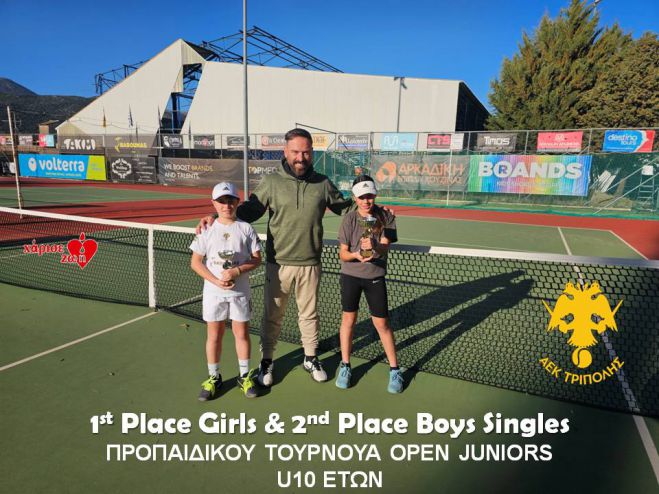 &Tau;έ&nu;&iota;&sigmaf; | 1&eta; &theta;έ&sigma;&eta; &gamma;&iota;&alpha; &tau;&eta;&nu; &Mu;&alpha;&nu;&iota;ά&tau;&eta; &kappa;&alpha;&iota; 2&eta; &gamma;&iota;&alpha; &tau;&omicron;&nu; &Tau;&sigma;&omicron;ύ&tau;&sigma;&omicron; &tau;&eta;&sigmaf; &Alpha;&Epsilon;&Kappa; &Tau;&rho;ί&pi;&omicron;&lambda;&eta;&sigmaf;