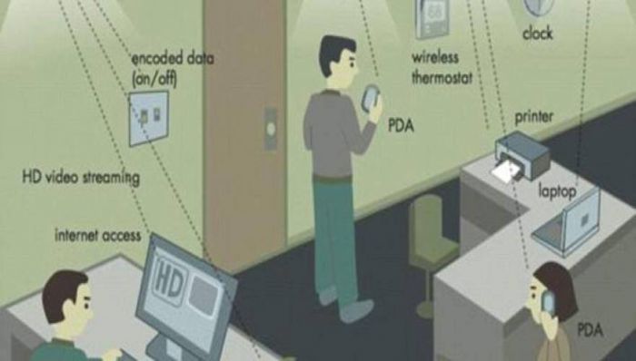 Ξεχάστε το Wi-FI – Έρχεται το Li-Fi και είναι 100 φορές ταχύτερο!