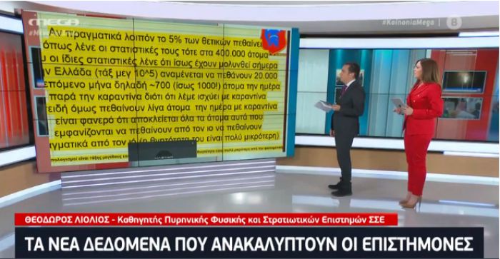 &Kappa;&alpha;&theta;&eta;&gamma;&eta;&tau;ή&sigmaf; &Pi;&upsilon;&rho;&eta;&nu;&iota;&kappa;ή&sigmaf; &Phi;&upsilon;&sigma;&iota;&kappa;ή&sigmaf;: "&Omicron;&iota; 113 &theta;ά&nu;&alpha;&tau;&omicron;&iota; &sigma;&tau;&eta;&nu; &Epsilon;&lambda;&lambda;ά&delta;&alpha;, &delta;&epsilon;&nu; &epsilon;ί&nu;&alpha;&iota; ό&lambda;&omicron;&iota; &alpha;&pi;ό &tau;&omicron;&nu; &kappa;&omicron;&rho;&omega;&nu;&omicron;ϊό"! (vd)
