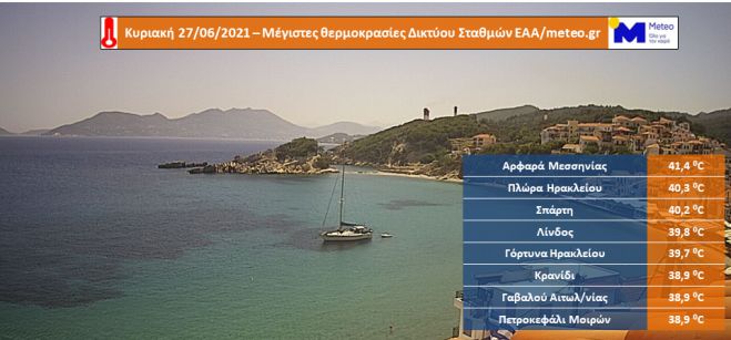 &Kappa;&alpha;ύ&sigma;&omega;&nu;&alpha;... &sigma;&upsilon;&nu;έ&chi;&epsilon;&iota;&alpha; &ndash; &Xi;&epsilon;&pi;έ&rho;&alpha;&sigma;&epsilon; &kappa;&alpha;&iota; &pi;ά&lambda;&iota; &tau;&omicron;&upsilon;&sigmaf; 41 ⁰C &eta; &theta;&epsilon;&rho;&mu;&omicron;&kappa;&rho;&alpha;&sigma;ί&alpha; &sigma;&tau;&eta; &Mu;&epsilon;&sigma;&sigma;&eta;&nu;ί&alpha;