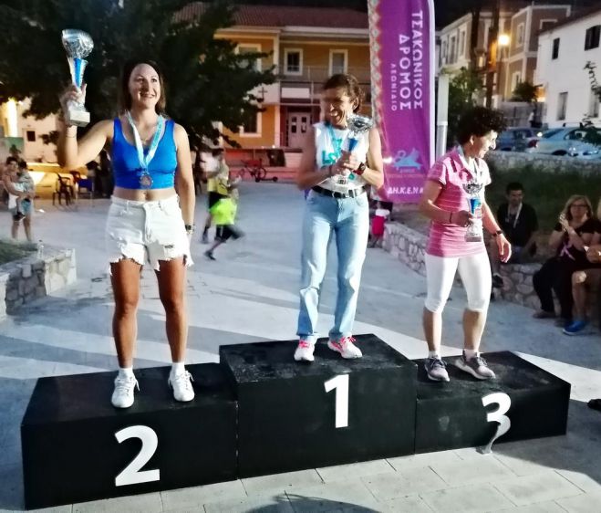 &Sigma;&epsilon; &epsilon;&xi;&alpha;&iota;&rho;&epsilon;&tau;&iota;&kappa;ή &phi;ό&rho;&mu;&alpha; &eta; &Pi;&alpha;&nu;&alpha;&gamma;&iota;ώ&tau;&alpha; &Tau;ό&kappa;&alpha; &tau;&omicron;&upsilon; &Gamma;&upsilon;&mu;&nu;&alpha;&sigma;&tau;&iota;&kappa;&omicron;ύ &Sigma;&upsilon;&lambda;&lambda;ό&gamma;&omicron;&upsilon; &Alpha;&rho;&kappa;&alpha;&delta;ί&alpha;&sigmaf;