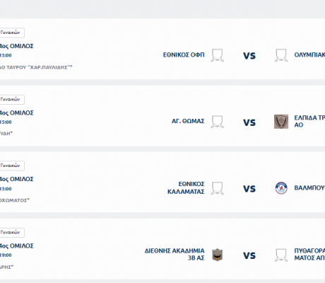Ποδόσφαιρο γυναικών - Γ' Εθνική | Στην έδρα του Αγίου Θωμά δοκιμάζεται η Ελπίδα Τρίπολης
