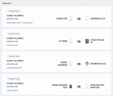 Ποδόσφαιρο γυναικών - Γ' Εθνική | Στην έδρα του Αγίου Θωμά δοκιμάζεται η Ελπίδα Τρίπολης