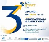 3 Χρόνια UniStart Hubs: Αποτελέσματα & Αντίκτυπος