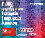 METRO AEBE (My market & METRO Cash & Carry) | Κορυφαίος Εργοδότης  για το 2025!