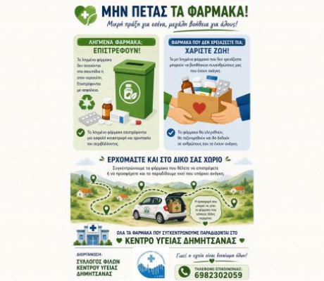 Φάρμακα που δεν χρειάζεστε συγκεντρώνει ο Σύλλογος Φίλων Κέντρου Υγείας Δημητσάνας