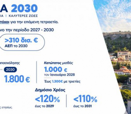 Αναλυτικά όλα τα μέτρα για δημοσίους υπαλλήλους, επιχειρήσεις, οικογένειες και συνταξιούχους