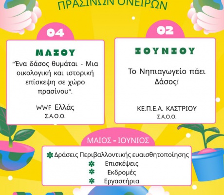 3ο Φεστιβάλ Πράσινων Ονείρων στην Αρκαδία