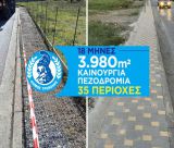 Ο Δήμος Τρίπολης έφτιαξε πεζοδρόμια σε 35 διαφορετικές περιοχές τον τελευταίο 1,5 χρόνο! (vd)