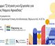 Πρόσκληση εκδήλωσης ενδιαφέροντος για τη μίσθωση Διαμερισμάτων για τη «Στέγαση και Εργασία για Αστέγους Νομού Αρκαδίας»