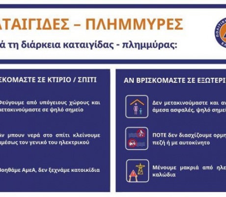 Ο Δήμος Τρίπολης για το καιρικό σύστημα "ERMINIO"