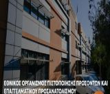 Εξετάσεις Πιστοποίησης Αρχικής Επαγγελματικής Κατάρτισης αποφοίτων Ι.Ε.Κ.